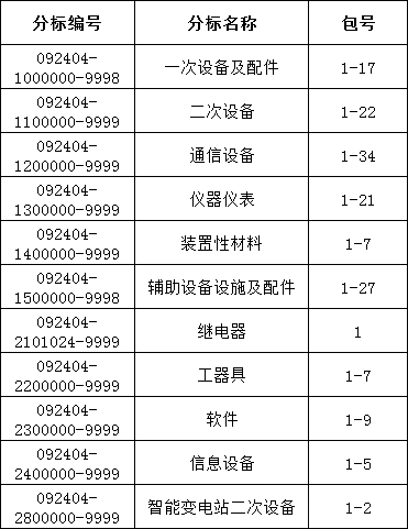 尊时凯龙·(中国区)人生就是搏