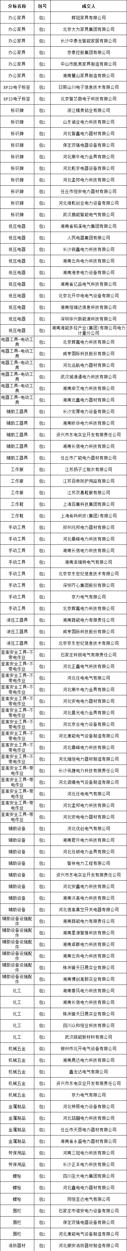 尊时凯龙·(中国区)人生就是搏