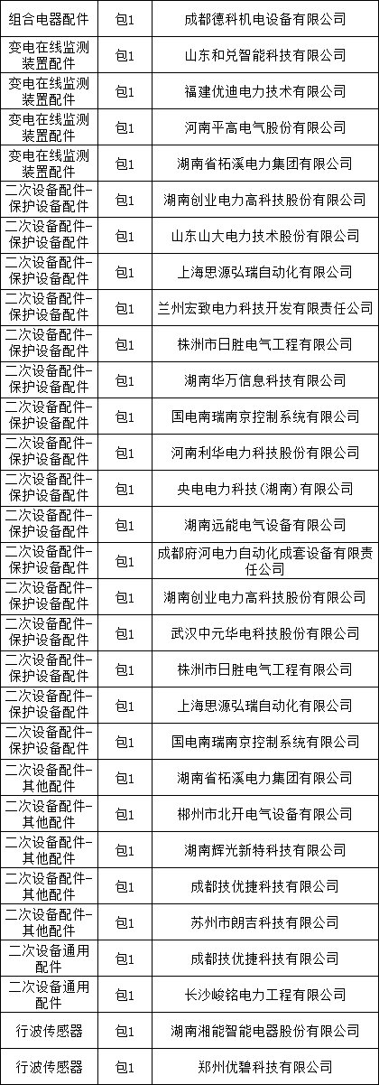 尊时凯龙·(中国区)人生就是搏