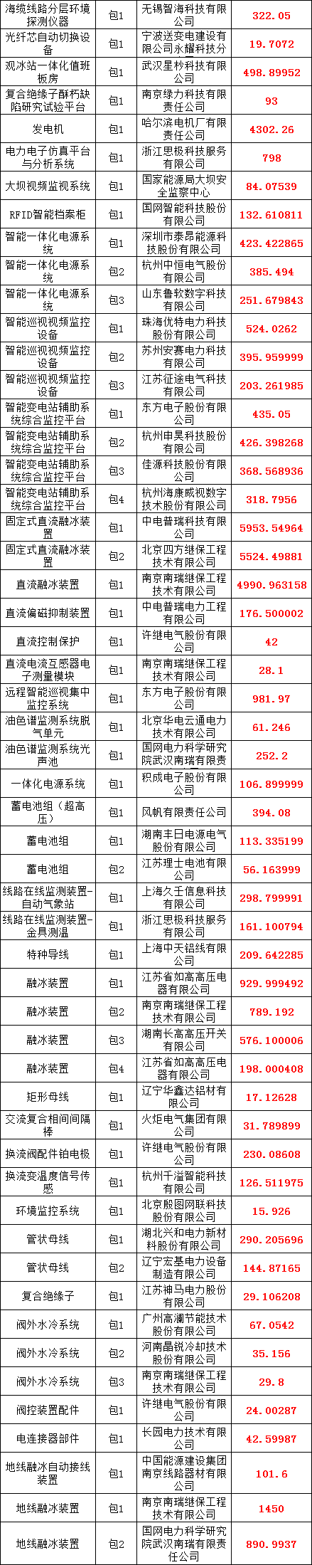 尊时凯龙·(中国区)人生就是搏