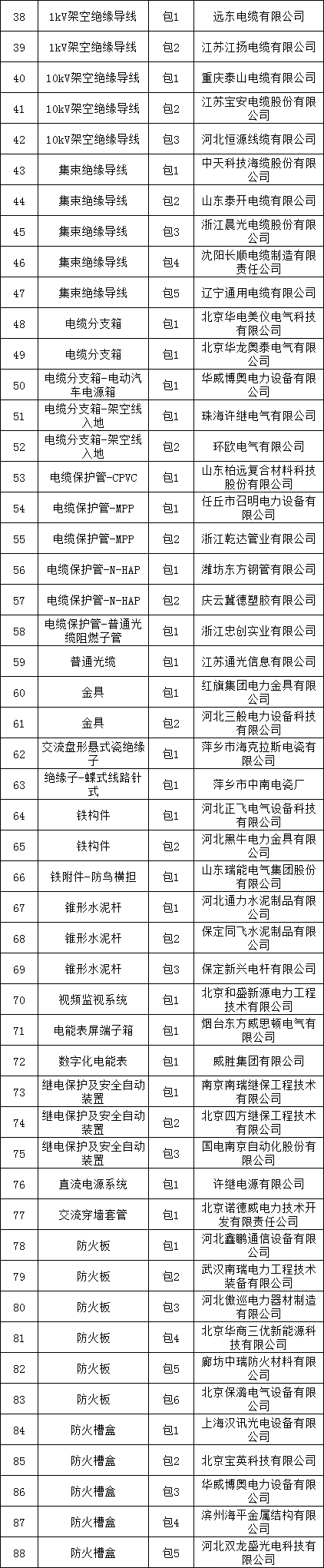 尊时凯龙·(中国区)人生就是搏