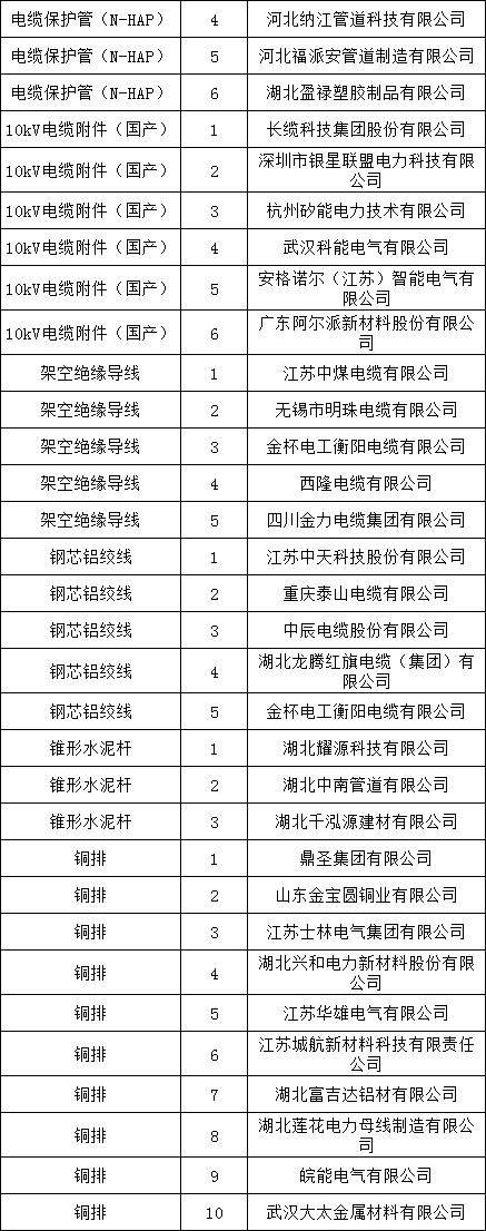 尊时凯龙·(中国区)人生就是搏