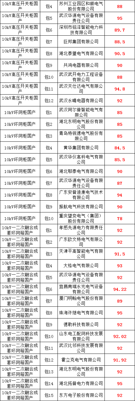 尊时凯龙·(中国区)人生就是搏