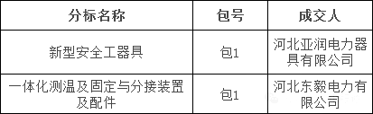 尊时凯龙·(中国区)人生就是搏