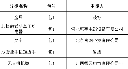 尊时凯龙·(中国区)人生就是搏