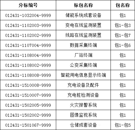 尊时凯龙·(中国区)人生就是搏