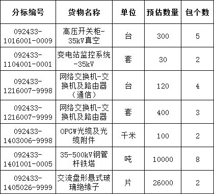尊时凯龙·(中国区)人生就是搏