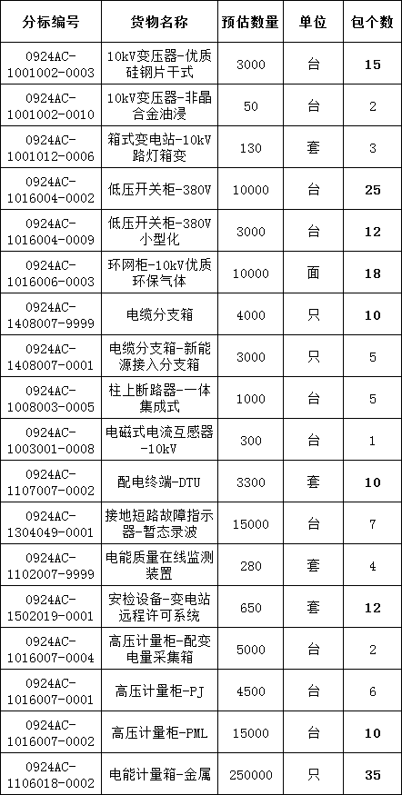 尊时凯龙·(中国区)人生就是搏