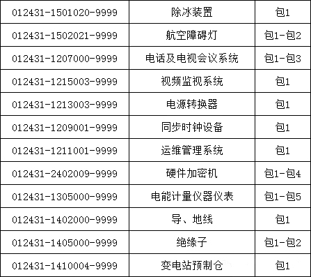 尊时凯龙·(中国区)人生就是搏