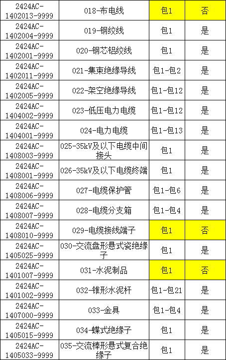 尊时凯龙·(中国区)人生就是搏