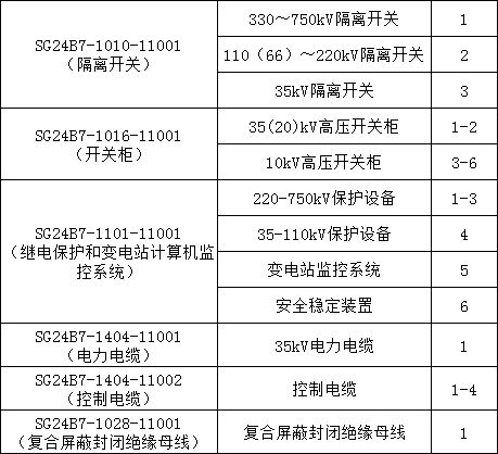 尊时凯龙·(中国区)人生就是搏