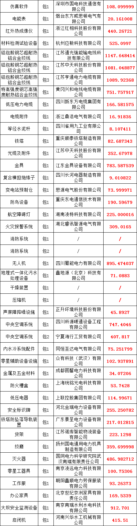 尊时凯龙·(中国区)人生就是搏