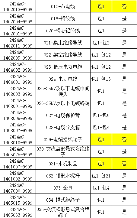 尊时凯龙·(中国区)人生就是搏