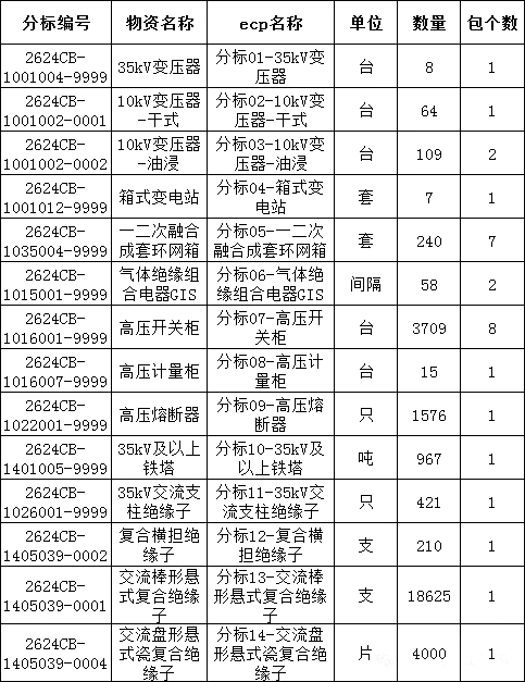 尊时凯龙·(中国区)人生就是搏