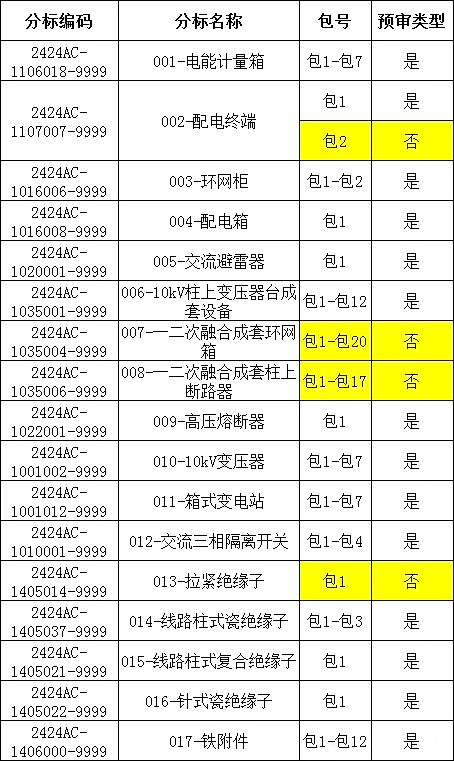 尊时凯龙·(中国区)人生就是搏
