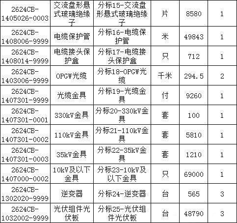 尊时凯龙·(中国区)人生就是搏