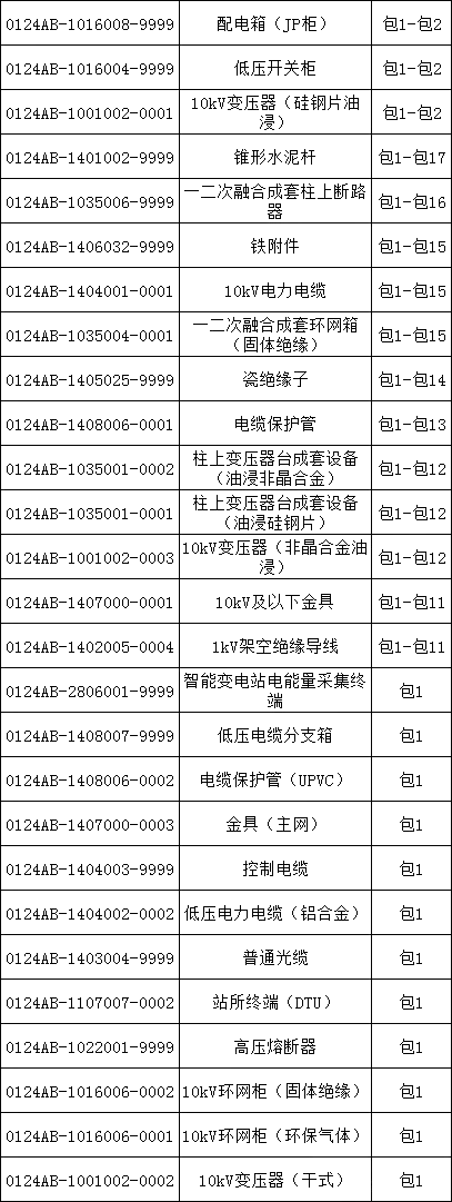 尊时凯龙·(中国区)人生就是搏