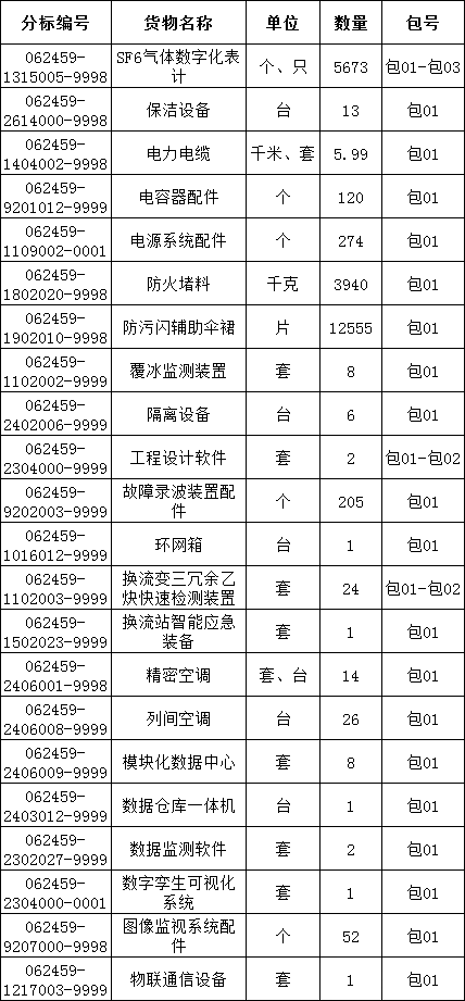 尊时凯龙·(中国区)人生就是搏
