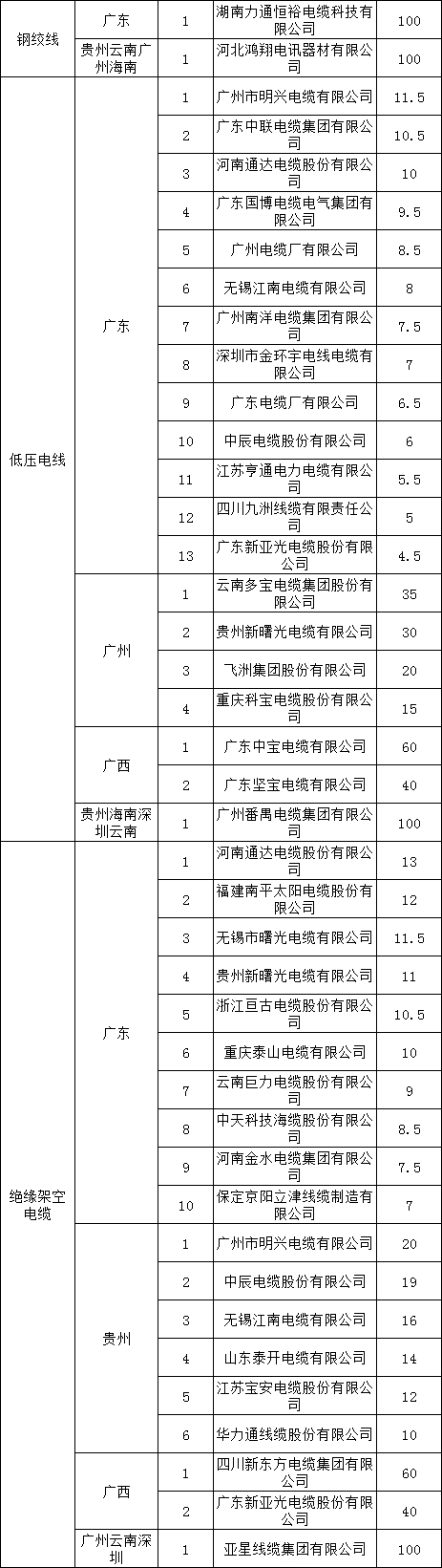 尊时凯龙·(中国区)人生就是搏