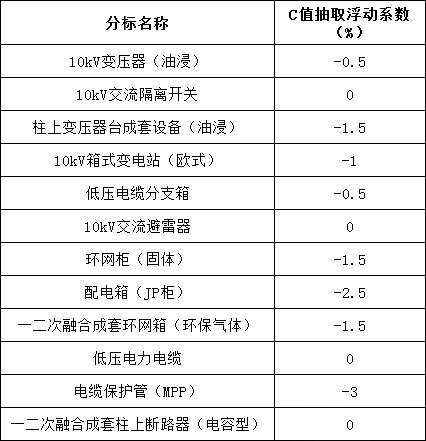 尊时凯龙·(中国区)人生就是搏