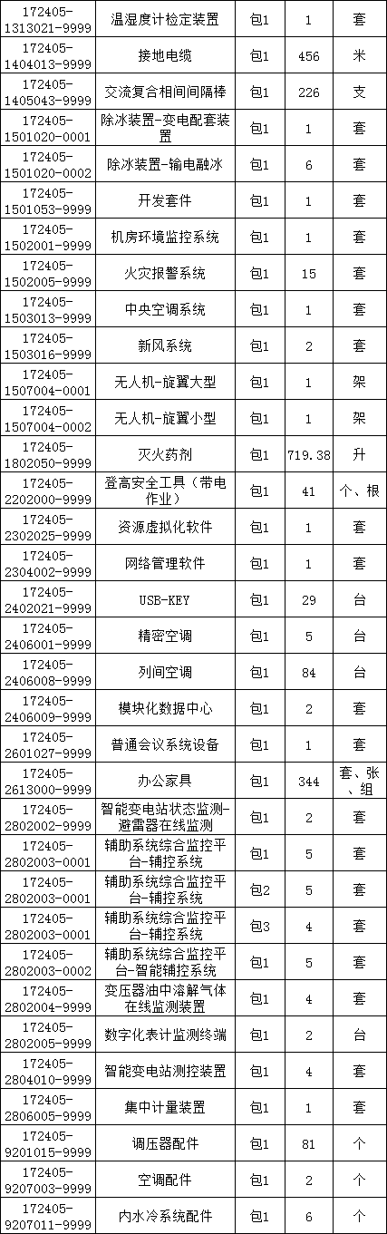尊时凯龙·(中国区)人生就是搏