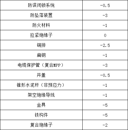 尊时凯龙·(中国区)人生就是搏
