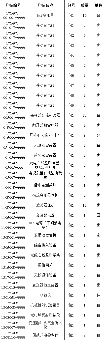 尊时凯龙·(中国区)人生就是搏