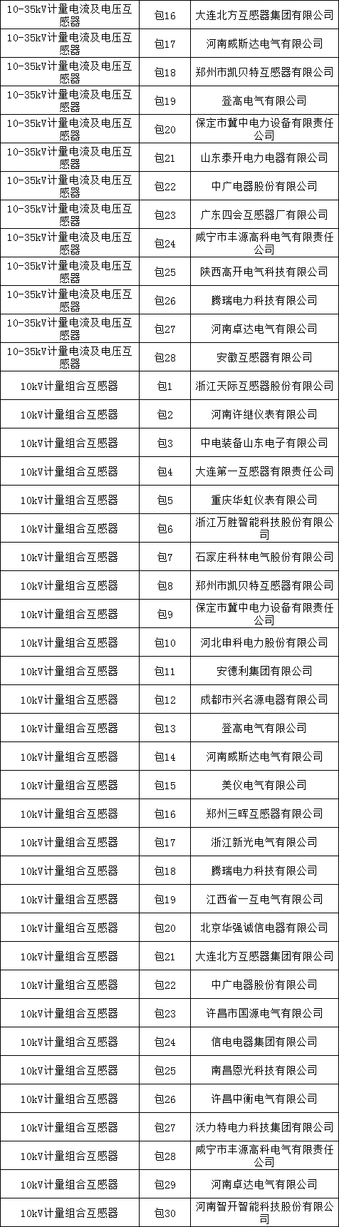尊时凯龙·(中国区)人生就是搏
