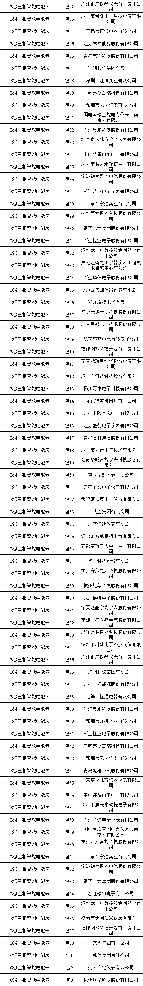尊时凯龙·(中国区)人生就是搏