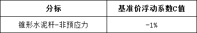 尊时凯龙·(中国区)人生就是搏