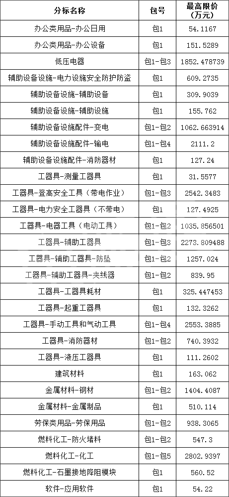 尊时凯龙·(中国区)人生就是搏
