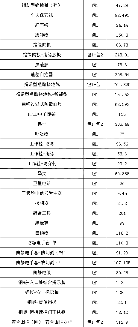 尊时凯龙·(中国区)人生就是搏