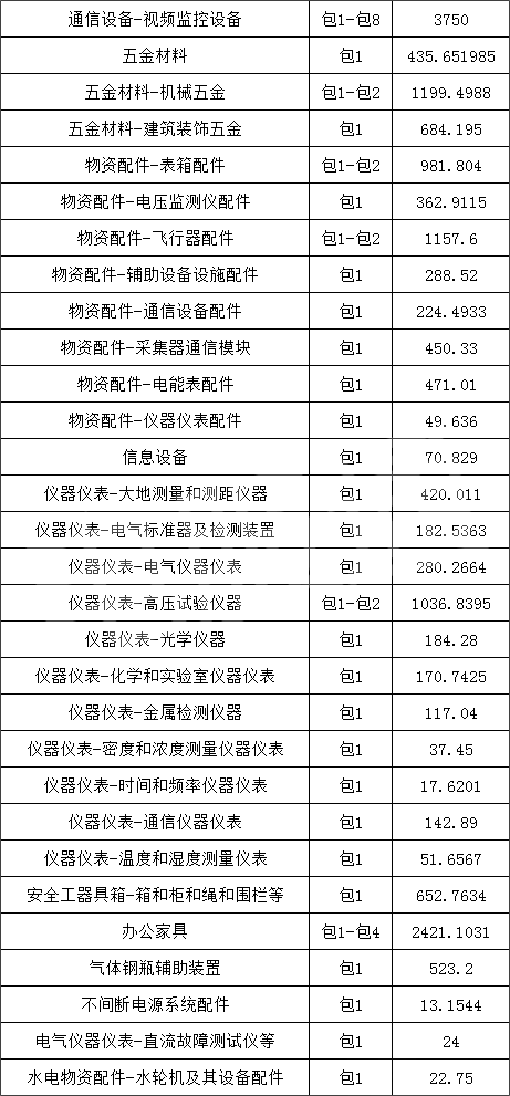 尊时凯龙·(中国区)人生就是搏
