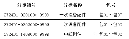 尊时凯龙·(中国区)人生就是搏
