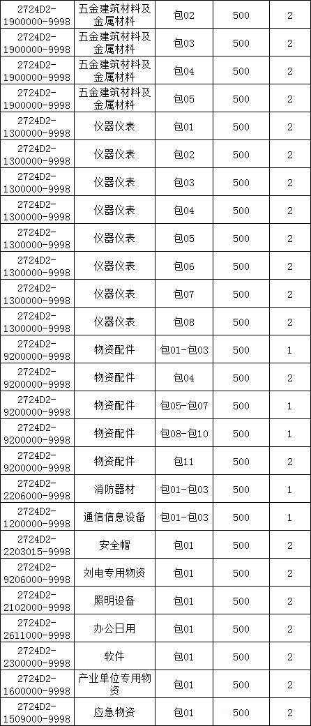 尊时凯龙·(中国区)人生就是搏