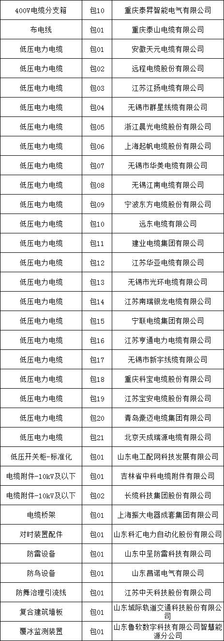 尊时凯龙·(中国区)人生就是搏