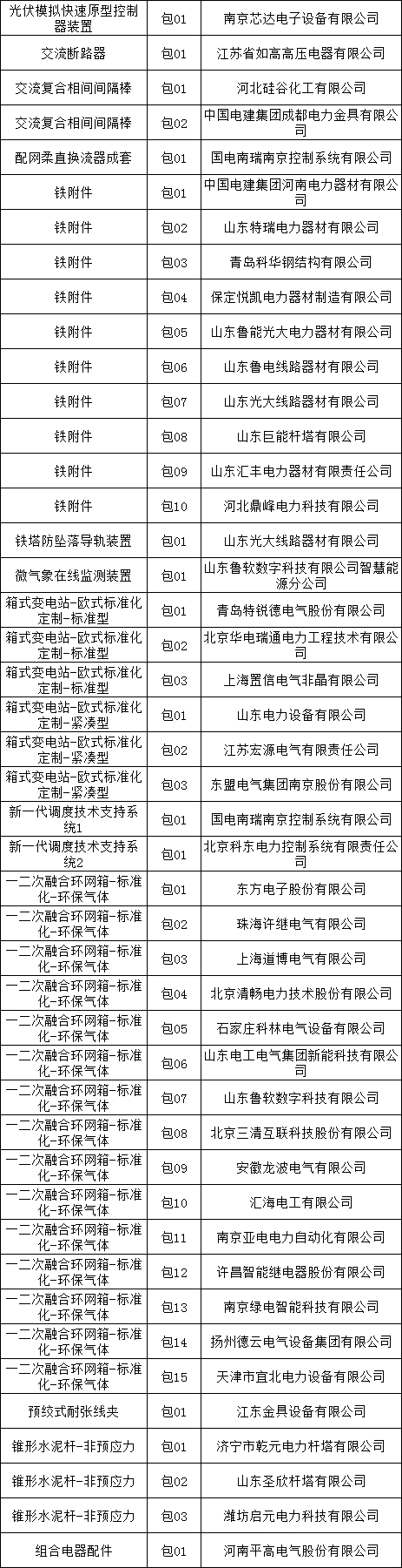 尊时凯龙·(中国区)人生就是搏