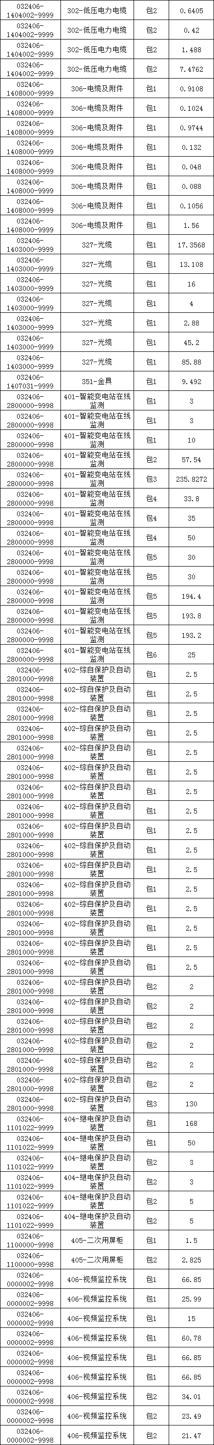 尊时凯龙·(中国区)人生就是搏