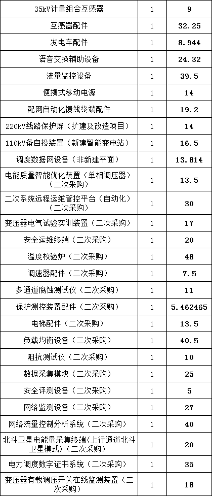 尊时凯龙·(中国区)人生就是搏