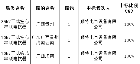 尊时凯龙·(中国区)人生就是搏