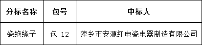 尊时凯龙·(中国区)人生就是搏