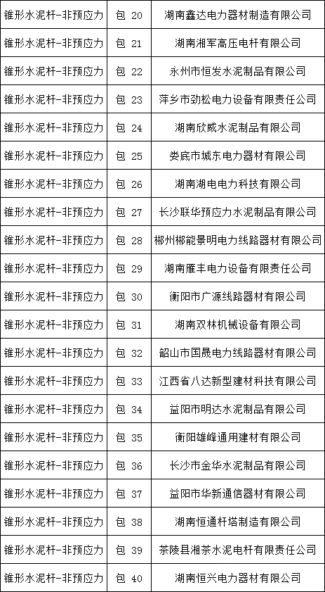 尊时凯龙·(中国区)人生就是搏