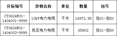 尊时凯龙·(中国区)人生就是搏