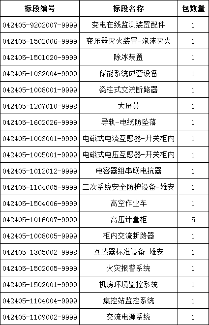 尊时凯龙·(中国区)人生就是搏