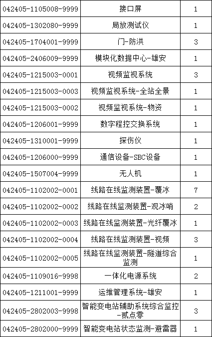 尊时凯龙·(中国区)人生就是搏