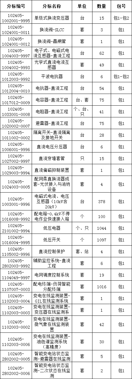 尊时凯龙·(中国区)人生就是搏