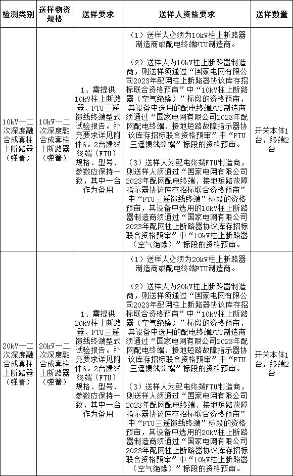 尊时凯龙·(中国区)人生就是搏