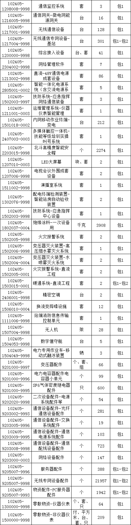 尊时凯龙·(中国区)人生就是搏