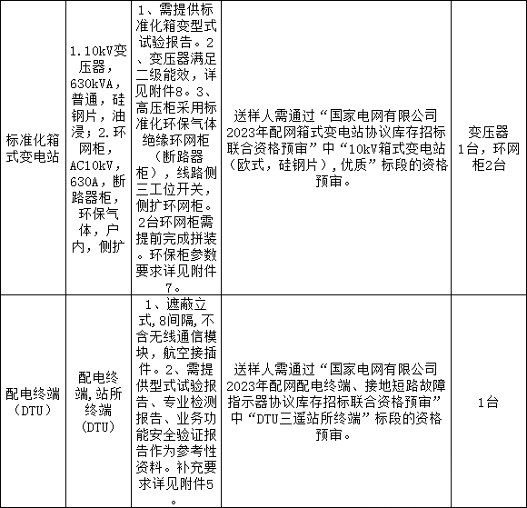 尊时凯龙·(中国区)人生就是搏