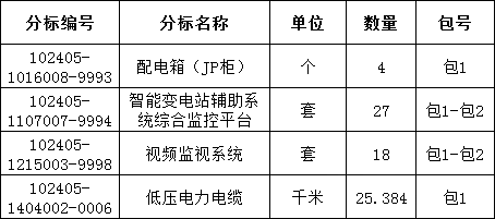 尊时凯龙·(中国区)人生就是搏